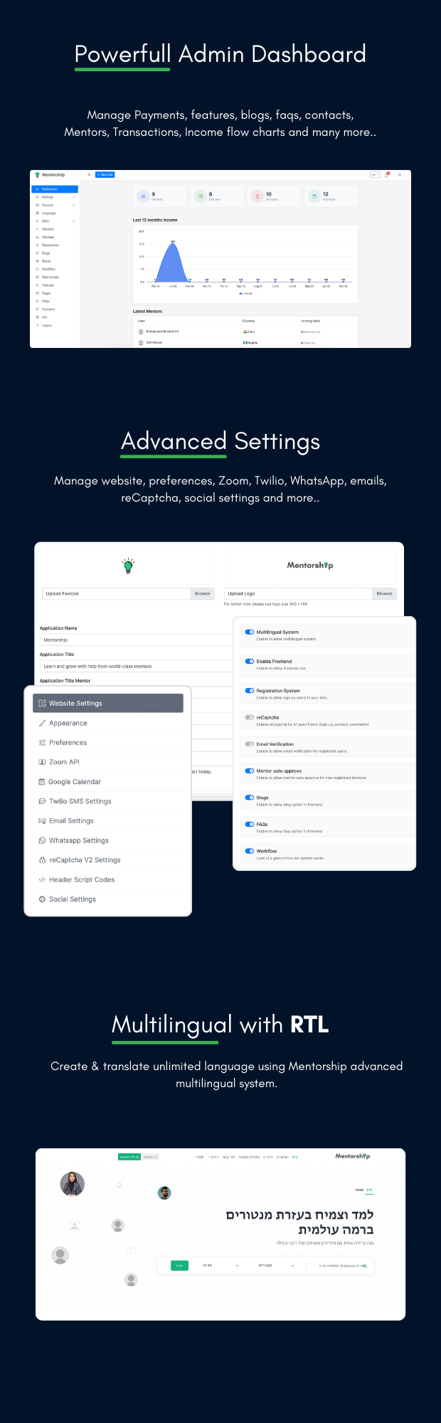 Mentorship - Ultimate Mentors Mentees Connecting Platform